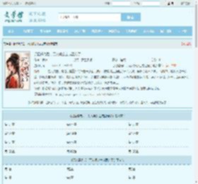 记忆曝光后，万人嫌公主成团宠了全文免费阅读,记忆曝光后，万人嫌公主成团宠了完整版 - 文学馆