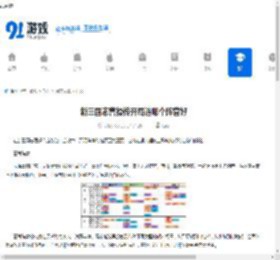 新三国志曹操传开局选哪个阵营好-新三国志曹操传开局阵营如何选择 - 91手游网